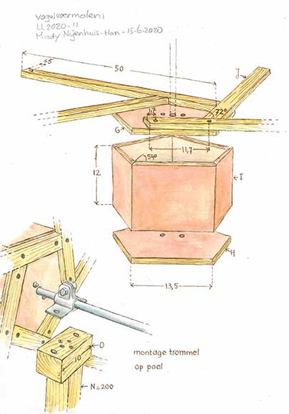 Werktekening vogelvoermolen Landleven